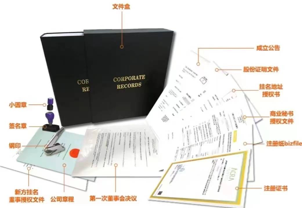新加坡注冊完成文件