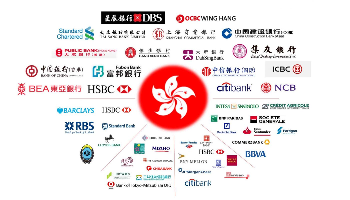 香港銀行
