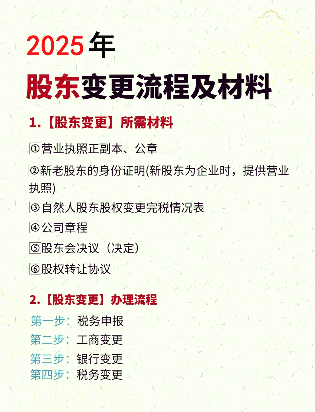股東變更流程